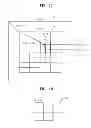 Fig. 15 - Method and apparatus for encoding video in consideration of scanning order of coding units having hierarchical structure, and method and apparatus for decoding video in consideration of scanning order of coding units having hierarchical structure