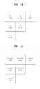 Fig. 17 - Method and apparatus for encoding video in consideration of scanning order of coding units having hierarchical structure, and method and apparatus for decoding video in consideration of scanning order of coding units having hierarchical structure