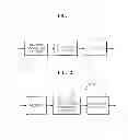 Fig. 02 - Method and apparatus for encoding video in consideration of scanning order of coding units having hierarchical structure, and method and apparatus for decoding video in consideration of scanning order of coding units having hierarchical structure