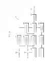 Fig. 04 - Method and apparatus for encoding video in consideration of scanning order of coding units having hierarchical structure, and method and apparatus for decoding video in consideration of scanning order of coding units having hierarchical structure
