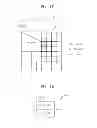 Fig. 15 - Method and apparatus for encoding video in consideration of scanning order of coding units having hierarchical structure, and method and apparatus for decoding video in consideration of scanning order of coding units having hierarchical structure