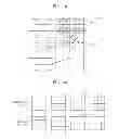Fig. 16 - Method and apparatus for encoding video in consideration of scanning order of coding units having hierarchical structure, and method and apparatus for decoding video in consideration of scanning order of coding units having hierarchical structure