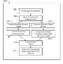 Fig. 01 - Method and system for compression of a real-time surveillance signal