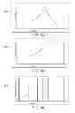 Fig. 05 - Method and system for compression of a real-time surveillance signal