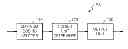 Fig. 01 - Method and apparatus for multiplexing and demultiplexing video data to identify reproducing state of video data