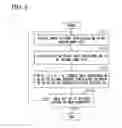 Fig. 08 - Picture encoding method, picture decoding method, picture encoding apparatus, picture decoding apparatus, picture encoding program, and picture decoding program