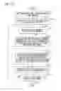 Fig. 17 - Picture encoding method, picture decoding method, picture encoding apparatus, picture decoding apparatus, picture encoding program, and picture decoding program