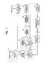 Fig. 02 - Video encoding method and video decoding method