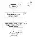 Fig. 01 - METHOD AND SYSTEM FOR EFFICIENT VIDEO TRANSCODING