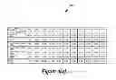 Fig. 08 - METHOD AND SYSTEM FOR EFFICIENT VIDEO TRANSCODING