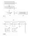 Fig. 04 - Video pipeline with direct linkage between decoding and post processing