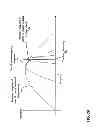 Fig. 03 - Wireless telemetry auto for torque measurement system