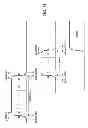 Fig. 08 - Building, transmitting, and receiving frame structures in power line communications