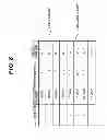 Fig. 10 - Wireless transmission apparatus, wireless reception apparatus, wireless communication system, control program and integrated circuit