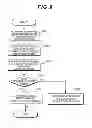 Fig. 11 - Wireless transmission apparatus, wireless reception apparatus, wireless communication system, control program and integrated circuit