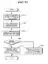 Fig. 13 - Wireless transmission apparatus, wireless reception apparatus, wireless communication system, control program and integrated circuit