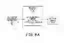 Fig. 18 - Forward-path digital summation in digital radio frequency transport