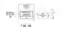 Fig. 19 - Forward-path digital summation in digital radio frequency transport