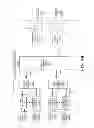Fig. 21 - Forward-path digital summation in digital radio frequency transport