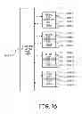 Fig. 43 - Forward-path digital summation in digital radio frequency transport