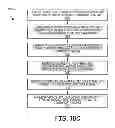 Fig. 47 - Forward-path digital summation in digital radio frequency transport
