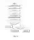 Fig. 34 - Method and apparatus for performing communication in a wireless communication system