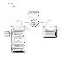 Fig. 01 - Beamforming using predefined spatial mapping matrices
