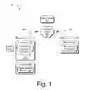 Fig. 02 - Beamforming using predefined spatial mapping matrices
