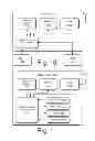 Fig. 09 - Beamforming using predefined spatial mapping matrices