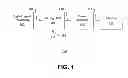 Fig. 02 - Capacitive digital to analog converter