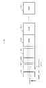 Fig. 84 - Transmission device, transmission method, receiving device and receiving method