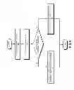 Fig. 05 - High efficiency adaptive RF transmitter