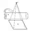 Fig. 01 - Method for generating a 3D representation of an object