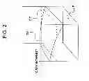 Fig. 03 - X-ray diagnosis apparatus and dose distribution data generation method
