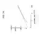 Fig. 04 - X-ray diagnosis apparatus and dose distribution data generation method