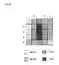 Fig. 08 - X-ray diagnosis apparatus and dose distribution data generation method