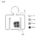Fig. 10 - X-ray diagnosis apparatus and dose distribution data generation method