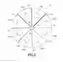Fig. 07 - Evaluation aid and evaluation device