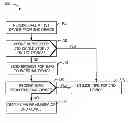 Fig. 01 - Identifying information associated with an incoming telephone call
