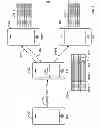 Fig. 04 - Identifying information associated with an incoming telephone call