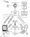 Fig. 01 - Telecommunications addressing system and method