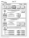 Fig. 09 - Telecommunications addressing system and method