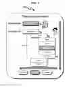 Fig. 10 - Telecommunications addressing system and method