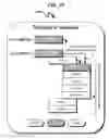 Fig. 11 - Telecommunications addressing system and method