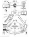 Fig. 14 - Telecommunications addressing system and method