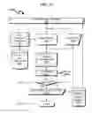 Fig. 16 - Telecommunications addressing system and method