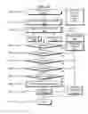 Fig. 17 - Telecommunications addressing system and method