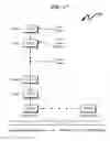 Fig. 18 - Telecommunications addressing system and method