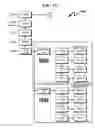 Fig. 20 - Telecommunications addressing system and method