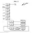 Fig. 22 - Telecommunications addressing system and method